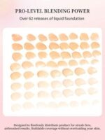 1pc Peach-Shaped Wet & Dry Makeup Sponge Blender - Image 5