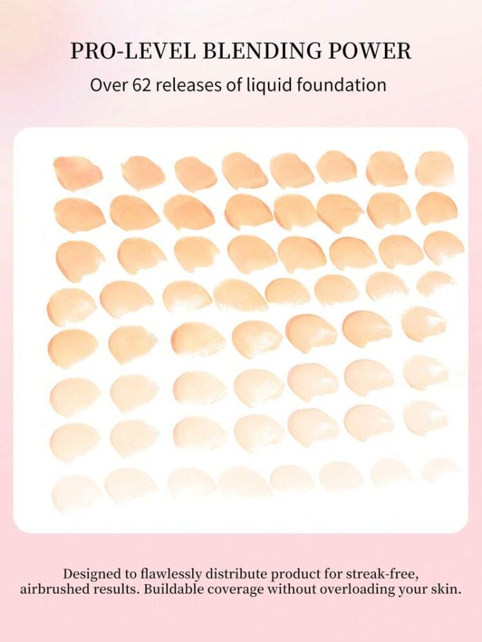 1pc Peach-Shaped Wet & Dry Makeup Sponge Blender - Image 5